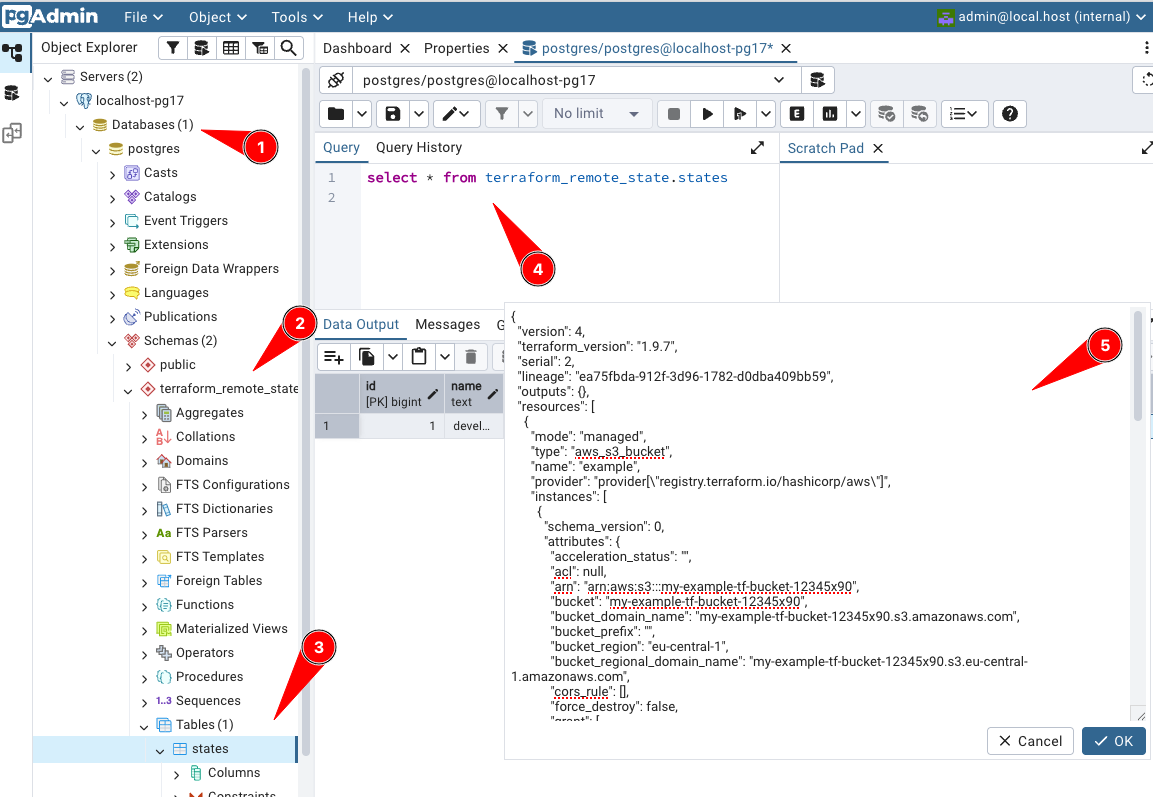 screen /post011-terraform-workspaces-in-postgresql-backend/images/pg_admin_screen.png